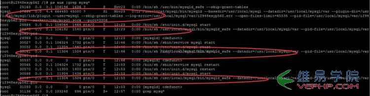 MYSQL教程mysql啟動報錯MySQL server PID file could not be found
