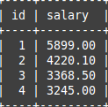 Mysql必讀MySQL筆記之視圖的使用詳解