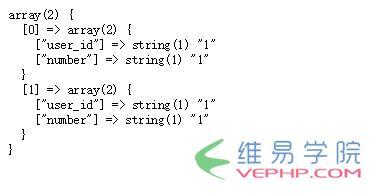 PHP學習：Thinkphp 中 distinct 的用法解析
