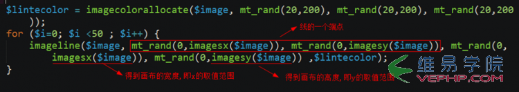 PHP學習：基于php實現的驗證碼小程序
