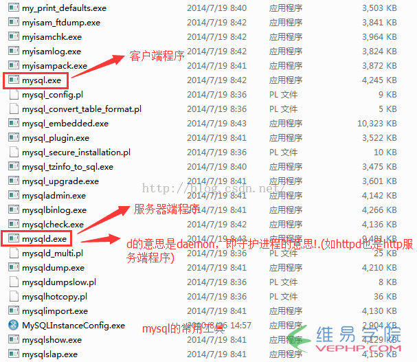 MYSQL教程圖解mysql數據庫的安裝