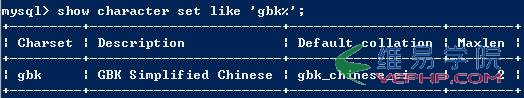 Mysql學習深入Mysql字符集設置 圖文版