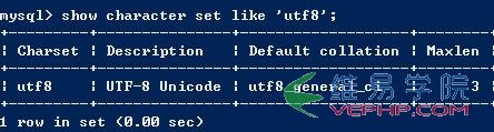 Mysql學習深入Mysql字符集設置 圖文版