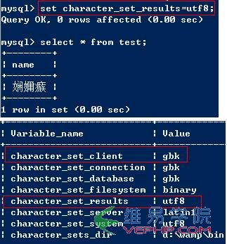 Mysql學習深入Mysql字符集設置 圖文版