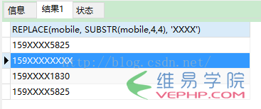 Mysql應用mysql sql語句隱藏手機號碼中間四位的方法