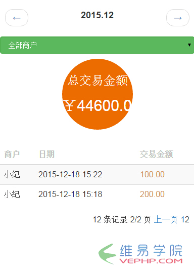PHP實例：thinkPHP交易詳情查詢功能詳解