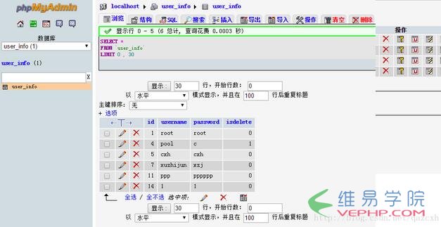 PHP實例：php+mysql實現簡單登錄注冊修改密碼網頁