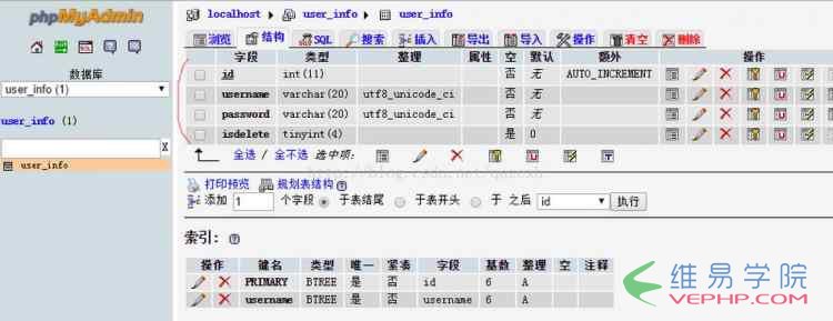 PHP實例：php+mysql實現簡單登錄注冊修改密碼網頁