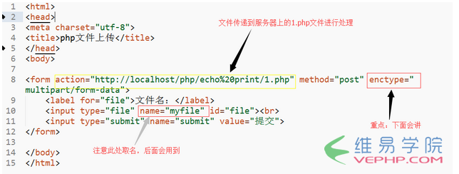 PHP學習：php文件上傳 你真的掌握了嗎