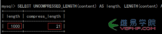 Mysql入門MySQL 壓縮的使用場景和解決方案