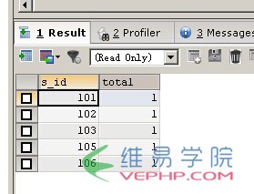 Mysql入門與MSSQL對比學習MYSQL的心得（七）--查詢