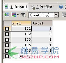 Mysql入門與MSSQL對比學習MYSQL的心得（七）--查詢
