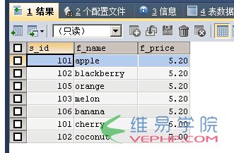 Mysql入門與MSSQL對比學習MYSQL的心得（七）--查詢