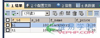 Mysql入門與MSSQL對比學習MYSQL的心得（七）--查詢