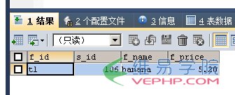 Mysql入門與MSSQL對比學習MYSQL的心得（七）--查詢
