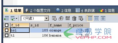 Mysql入門與MSSQL對比學習MYSQL的心得（七）--查詢