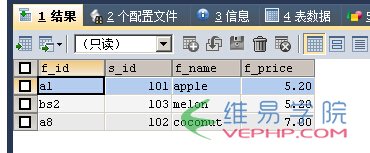 Mysql入門與MSSQL對比學習MYSQL的心得（七）--查詢