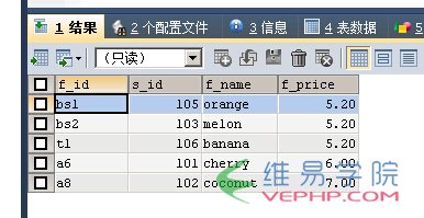 Mysql入門與MSSQL對比學習MYSQL的心得（七）--查詢