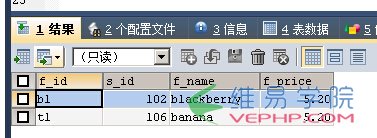 Mysql入門與MSSQL對比學習MYSQL的心得（七）--查詢
