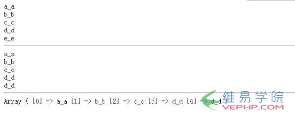 PHP實(shí)戰(zhàn)：淺談PHP中關(guān)于foreach使用引用變量的坑