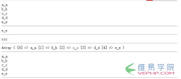 PHP實(shí)戰(zhàn)：淺談PHP中關(guān)于foreach使用引用變量的坑