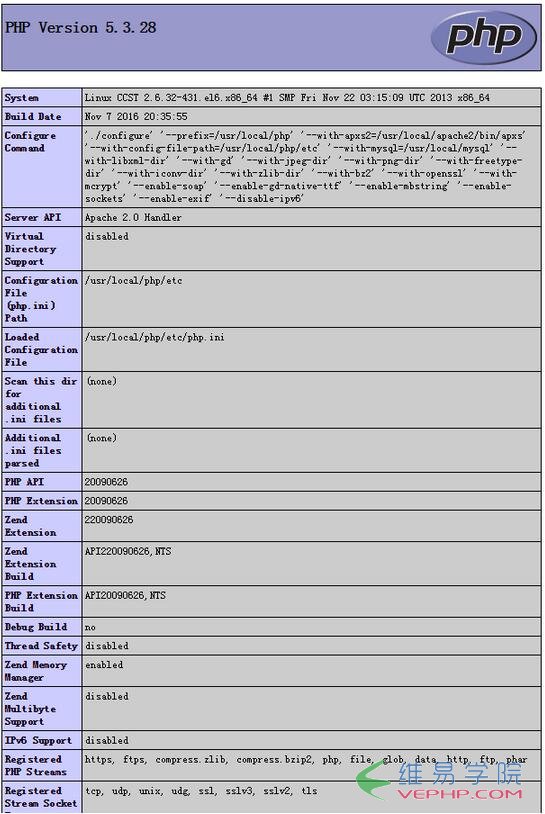 PHP學習：PHP環(huán)境搭建(php+Apache+mysql)