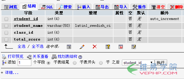 PHP實戰：php mysql獲取表字段名稱和字段信息的三種方法
