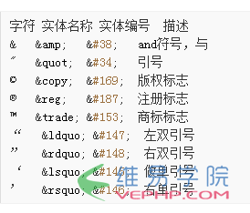 PHP學(xué)習(xí)：php實(shí)現(xiàn)HTML實(shí)體編號(hào)與非ASCII字符串相互轉(zhuǎn)換類實(shí)例