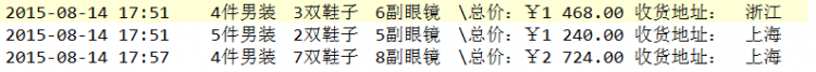 PHP實例：php將服務端的文件讀出來顯示在web頁面實例