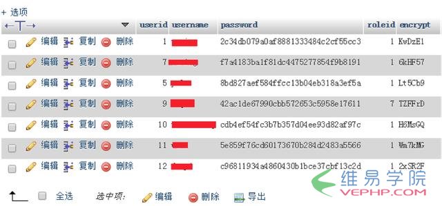 PHP教程：PHPCMS忘記后臺密碼的解決辦法