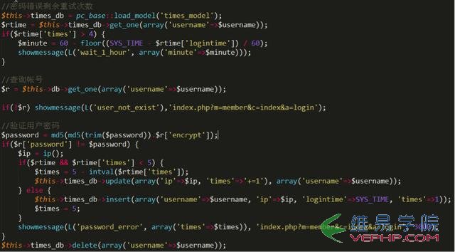 PHP教程：PHPCMS忘記后臺密碼的解決辦法