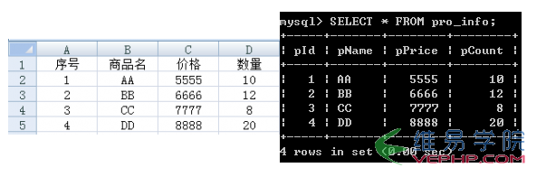 PHP實例：PHP上傳Excel文件導入數據到MySQL數據庫示例