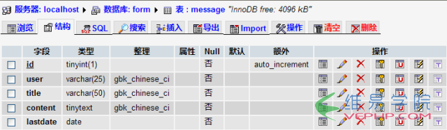 PHP編程：PHP實現多關鍵字加亮功能