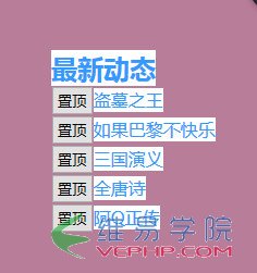 PHP實(shí)例：Yii實(shí)現(xiàn)文章列表置頂功能示例