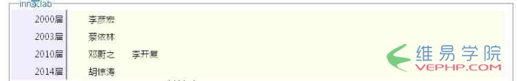 PHP應用：php排序算法實例分析