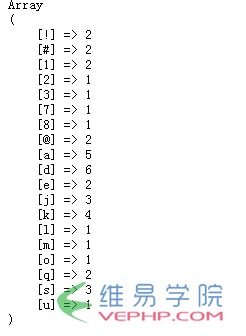 PHP教程：PHP數(shù)組操作簡單案例分析