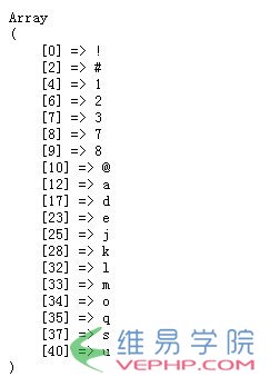 PHP教程：PHP數(shù)組操作簡單案例分析