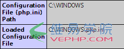 PHP編程：PHP在線打包下載功能示例