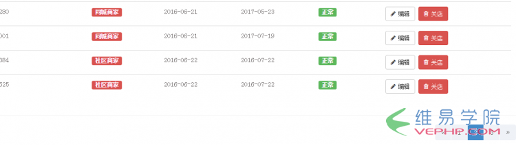 PHP實戰：Laravel手動分頁實現方法詳解