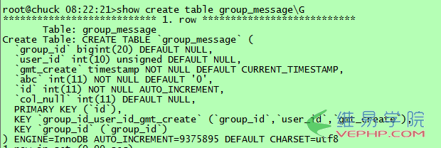 Mysql應用mysql技巧之select count的區別分析