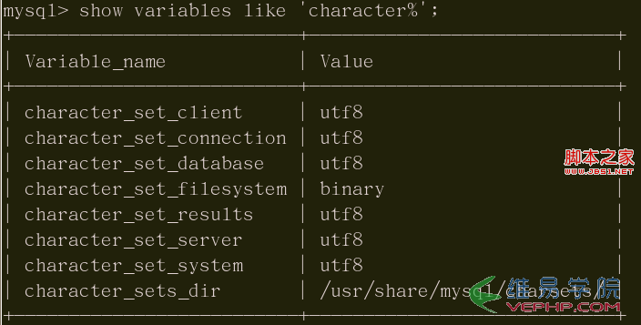 MYSQL教程基于mysql 5.5 設置字符集問題的詳解