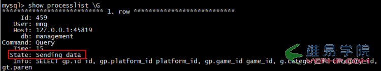 Mysql入門解決MySQL Sending data導致查詢很慢問題的方法與思路