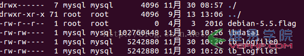 Mysql必讀Mysql單文件存儲刪除數(shù)據(jù)文件容量不會減少的bug與解決方法