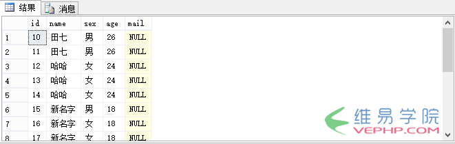 Mysql實(shí)例解析SQL Server 視圖、數(shù)據(jù)庫(kù)快照