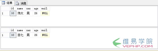 Mysql實(shí)例解析SQL Server 視圖、數(shù)據(jù)庫(kù)快照