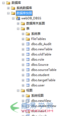 Mysql實(shí)例解析SQL Server 視圖、數(shù)據(jù)庫(kù)快照