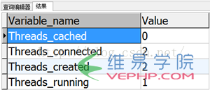 Mysql必讀mysql -參數thread_cache_size優化方法 小結