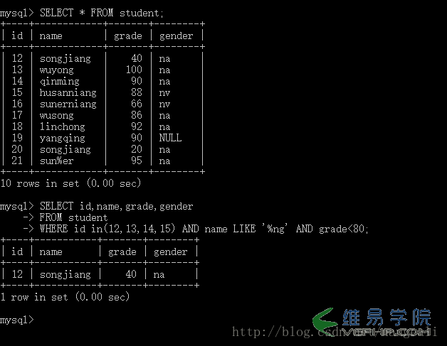 Mysql實例Mysql帶And關鍵字的多條件查詢語句