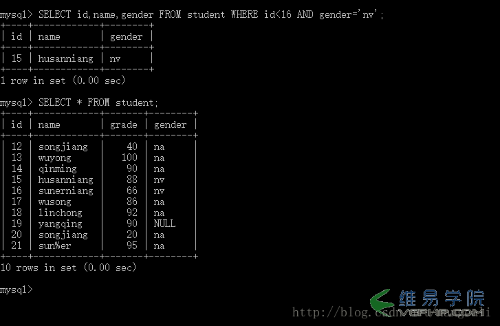 Mysql實例Mysql帶And關鍵字的多條件查詢語句