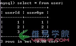 Mysql學習MySQL數據庫事務隔離級別介紹(Transaction Isolation Level)